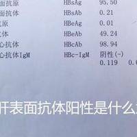 乙肝表面抗体阳性是什么意思？不是乙肝，是身体发的一张护身符