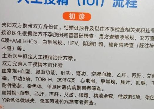 人工授精与试管婴儿哪个好？从费用到成功率的真实PK