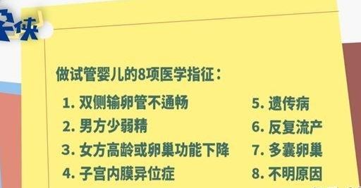 女性不孕不育可以做试管婴儿吗？先看这三个关键条件