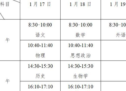 安徽试管婴儿补助政策2026解读：能报多少、谁能领、怎么用
