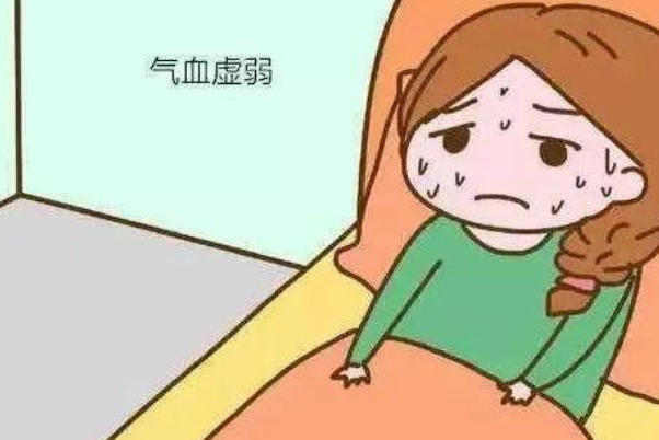 取环后人虚弱可能是术后的应激反应