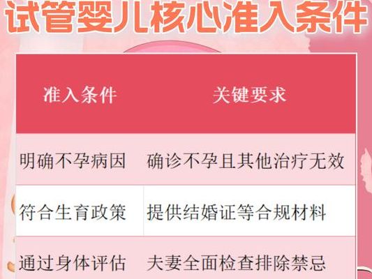 试管婴儿可以选择男女吗法律上并非你想的那样