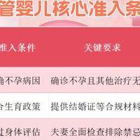 试管婴儿可以选择男女吗法律上并非你想的那样