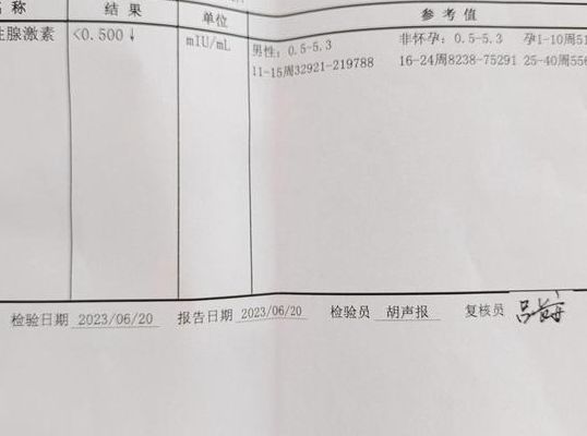 hcg值是多少表示正常：2025辅助生殖进医保后，读懂你的血值报告