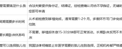成都试管哪个医院优质？2026年新颖格局与选择解析