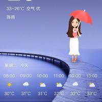 试管婴儿交流群用户头像