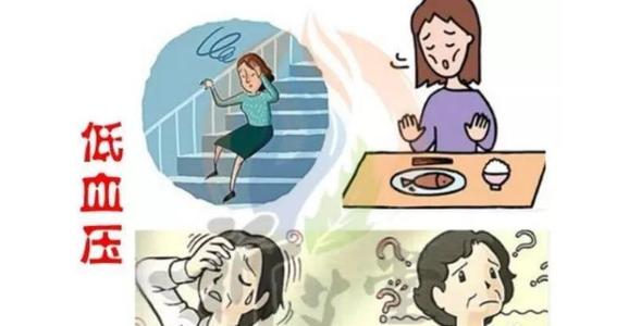 孕期血压偏低时的症状主要有头晕恶心,胸闷心慌,冒虚汗,打哈欠,脉率